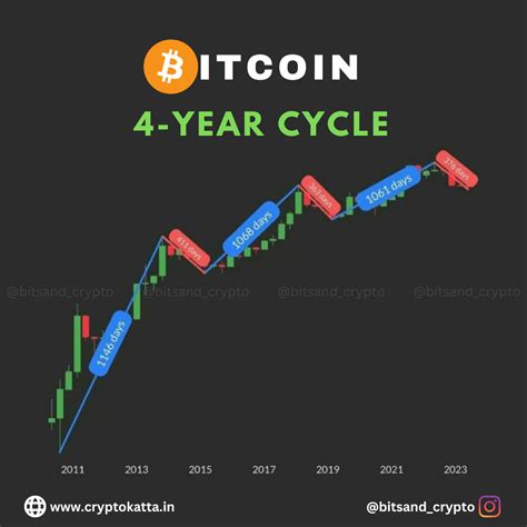 Bitcoin: BOLT12: is there a way to store a detailed itemized receipt in any field?
