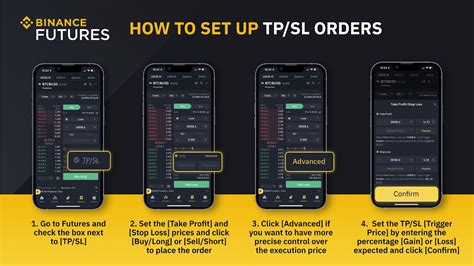 Stop Loss Orders: Minimizing