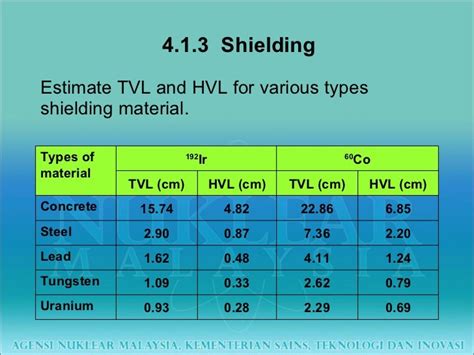 Layer 2, TVL, Liquidity Pool
