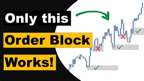 Block reward, Spot Trading, Binance
