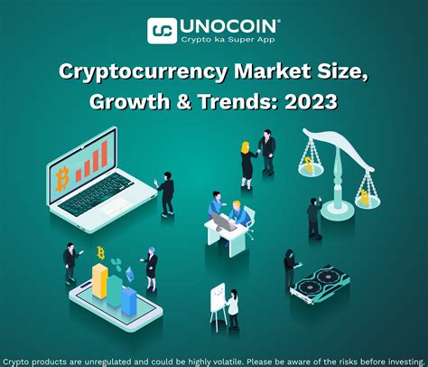 Understanding Market Trends: How