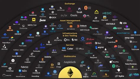 Ethereum: Why do AMD's GPUs mine faster than Nvidia's?
